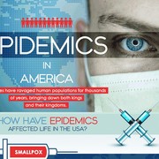 Epidemics in America