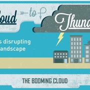From clouds to thunderstorms in corporate America